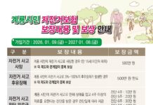 계룡시민, 전국 어디서나 자전거 보험 혜택