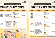 논산, 출산·양육 지원 확대… 아이 키우기 좋은 도시 만든다